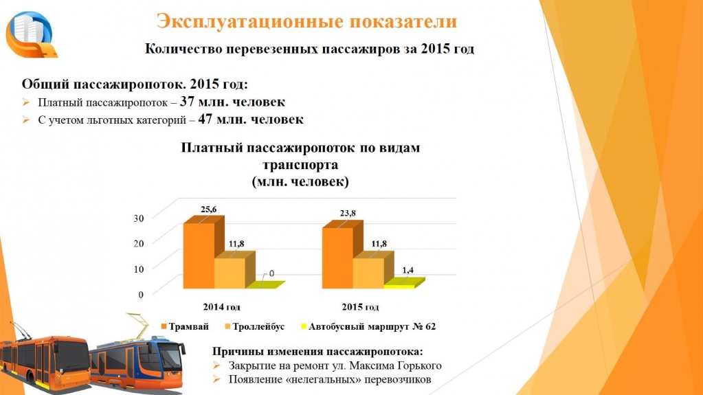 пассажиропоток.JPG