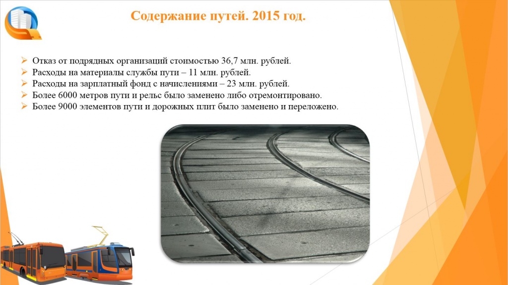 Содержание путей.JPG