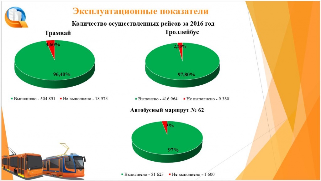 рейсы.JPG