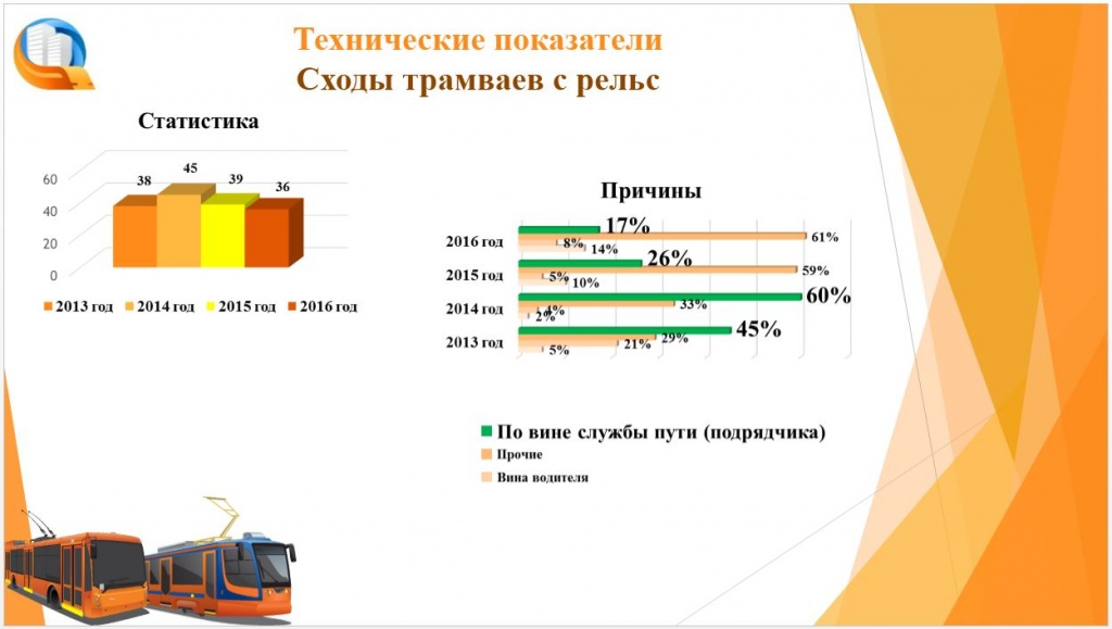 сходы.JPG