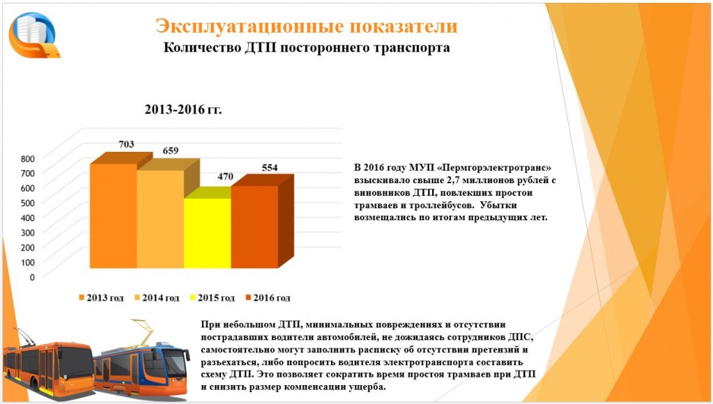 дтп постор2016.JPG