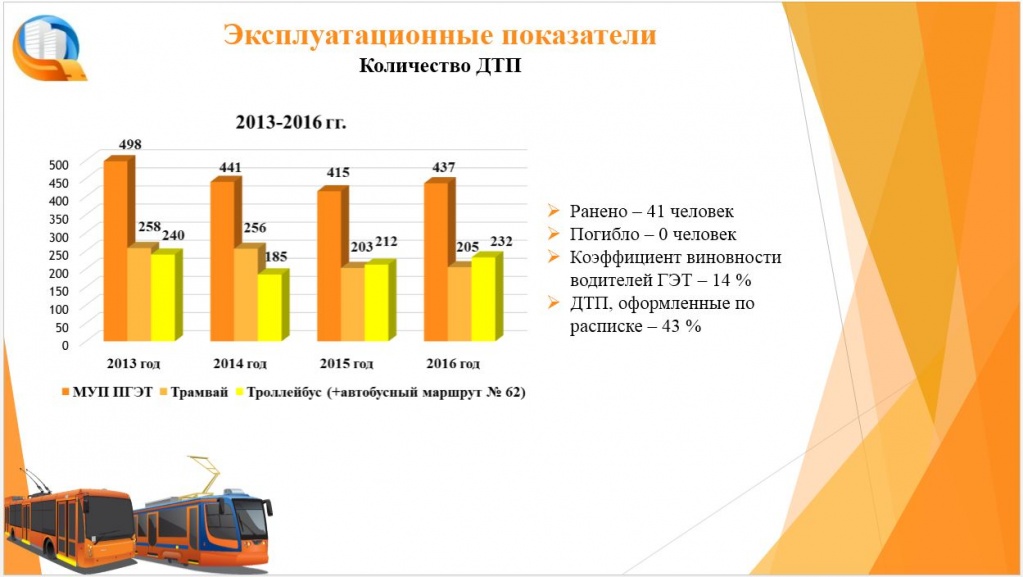 дтп2016.JPG