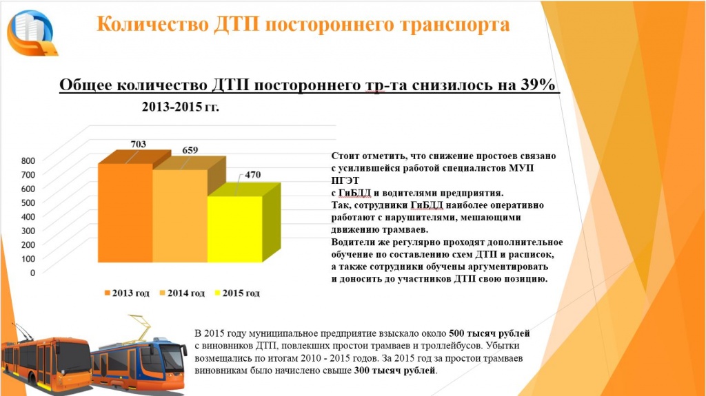 ДТП постороннего тр-та.JPG
