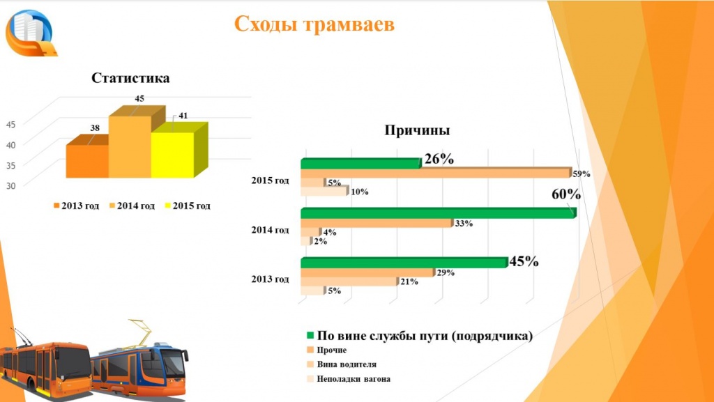 Сходы.JPG
