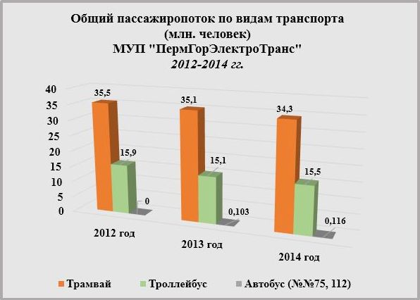 стат_пасс2.JPG